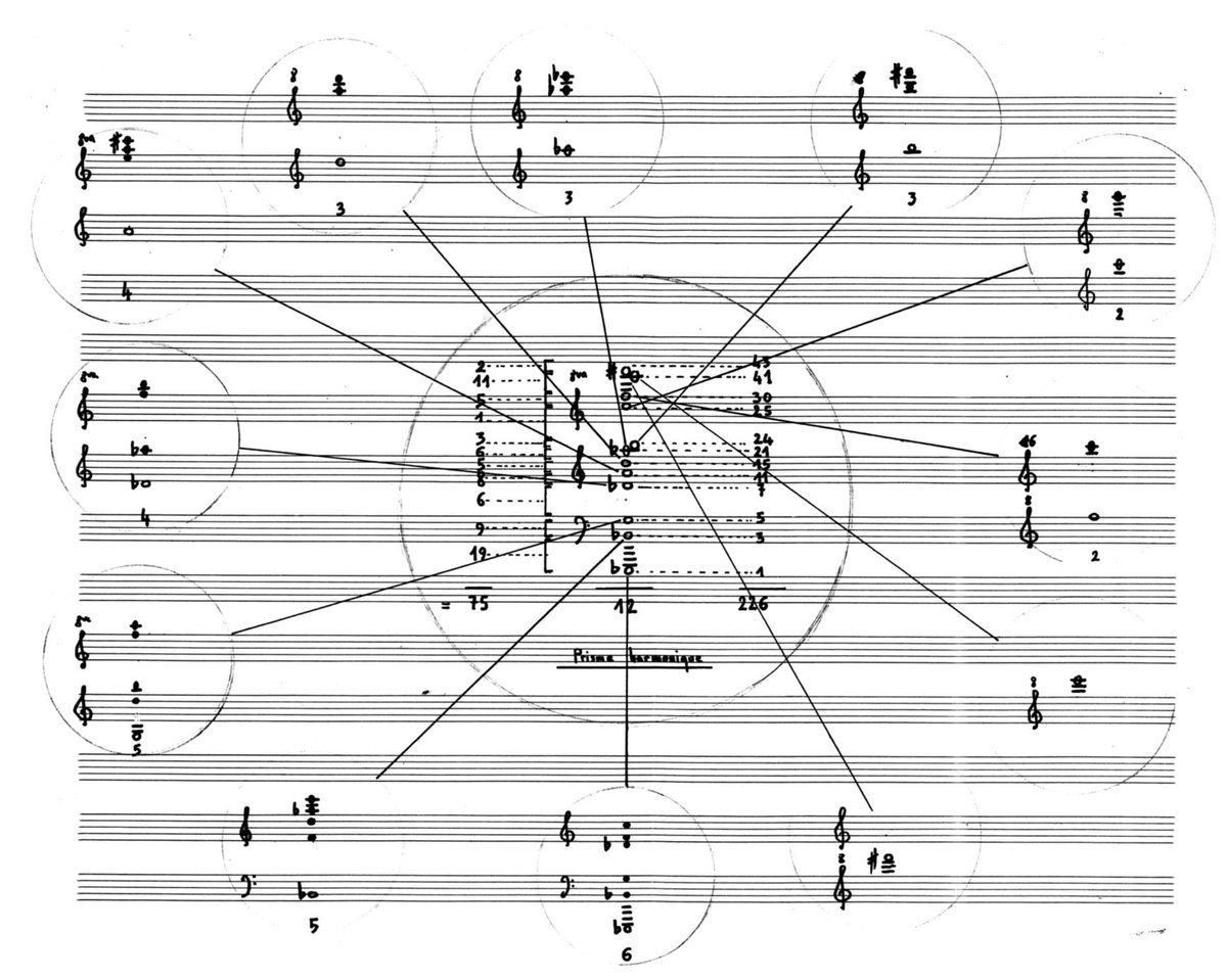 Griseyho skica k Dérives zobrazující „harmonické prisma“ – předobraz pozdější instrumentální