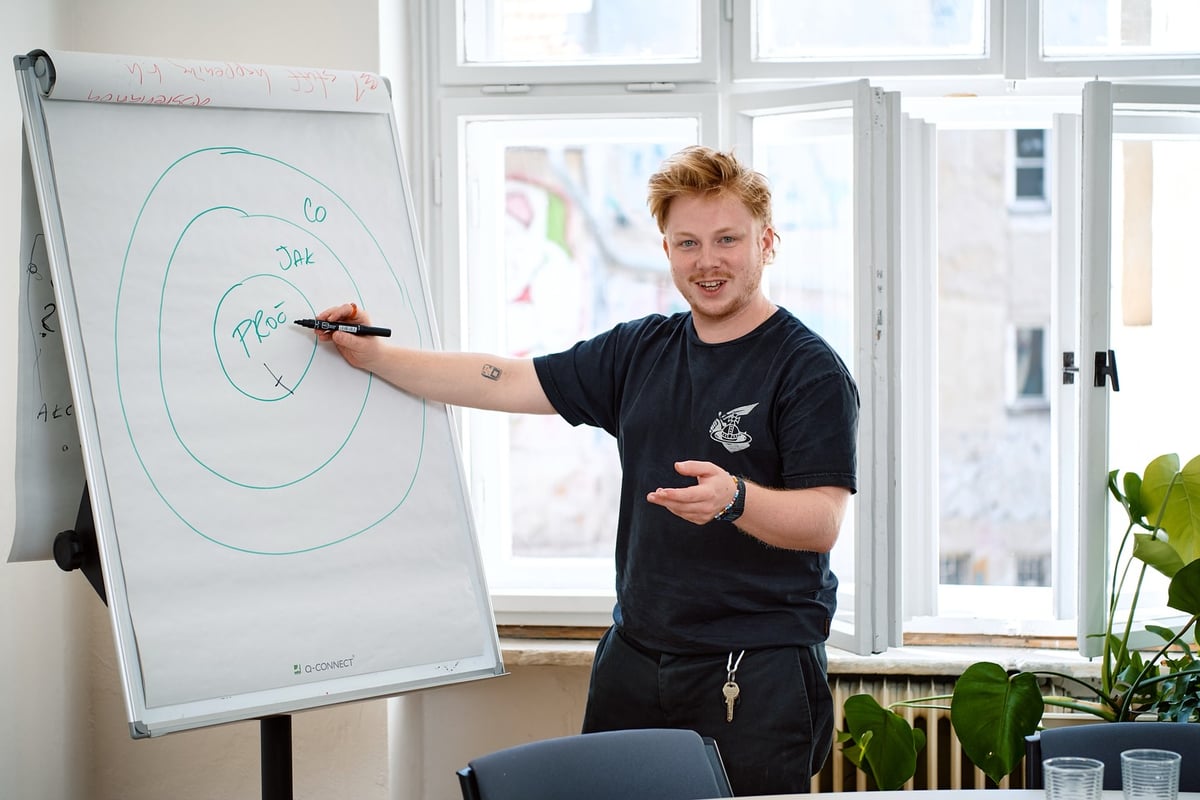 Nechte si poradit se strategií a v praktických otázkách podnikání.