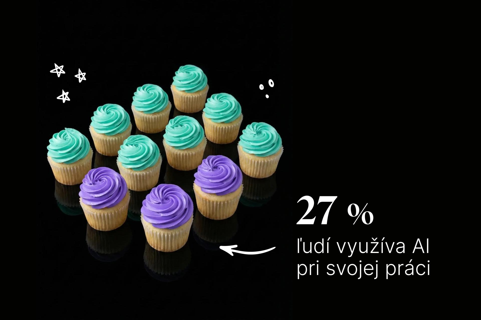 Slováci a využívanie AI 