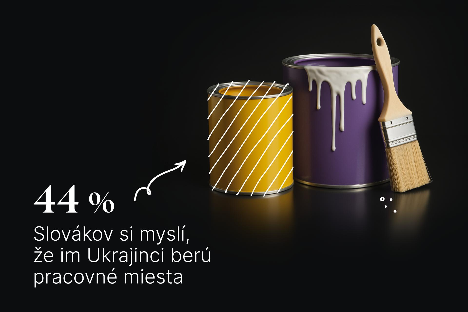Ukrajinci na slovenskom trhu práce