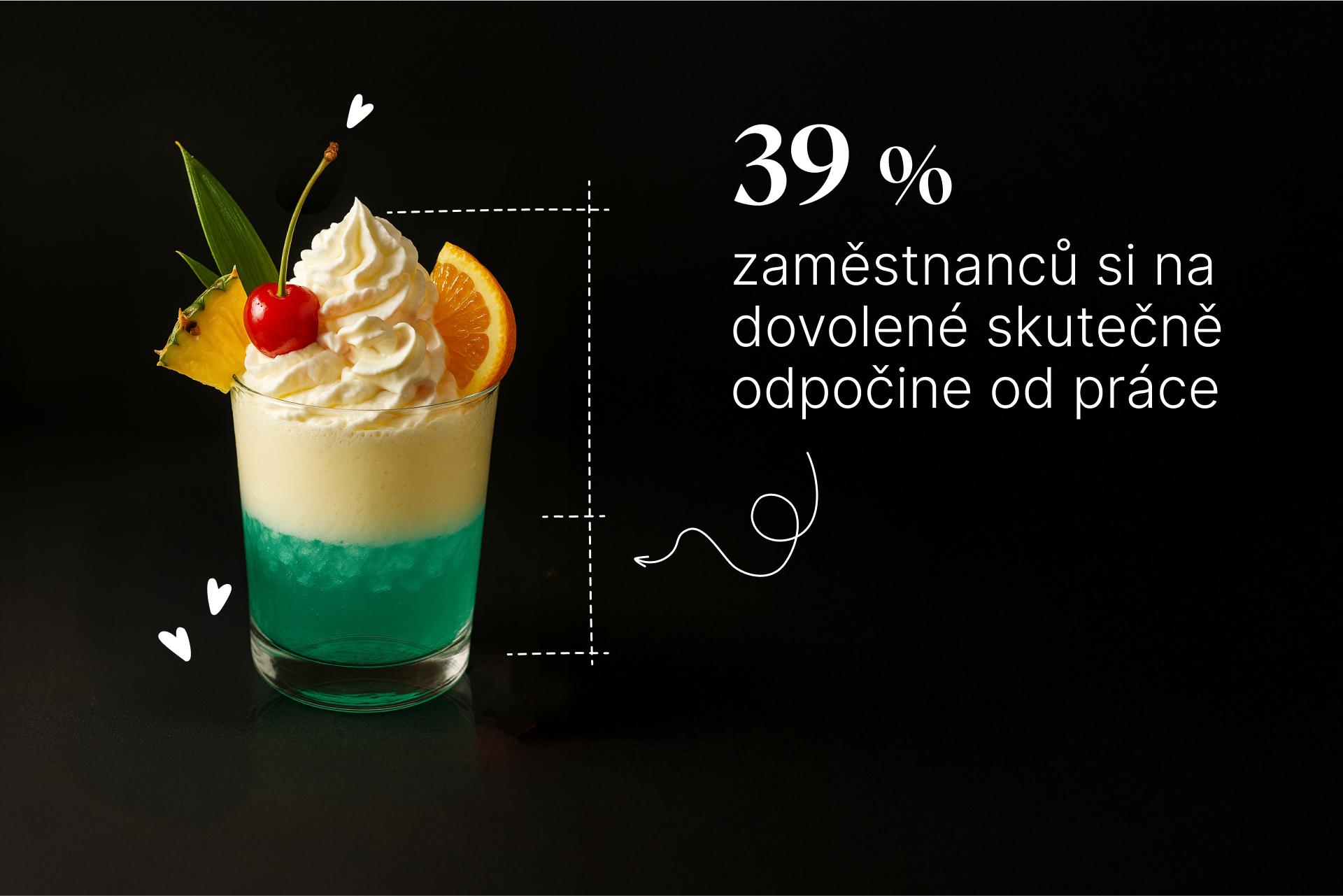Průzkum 2025: Kolik Čechů pracuje o dovolené 