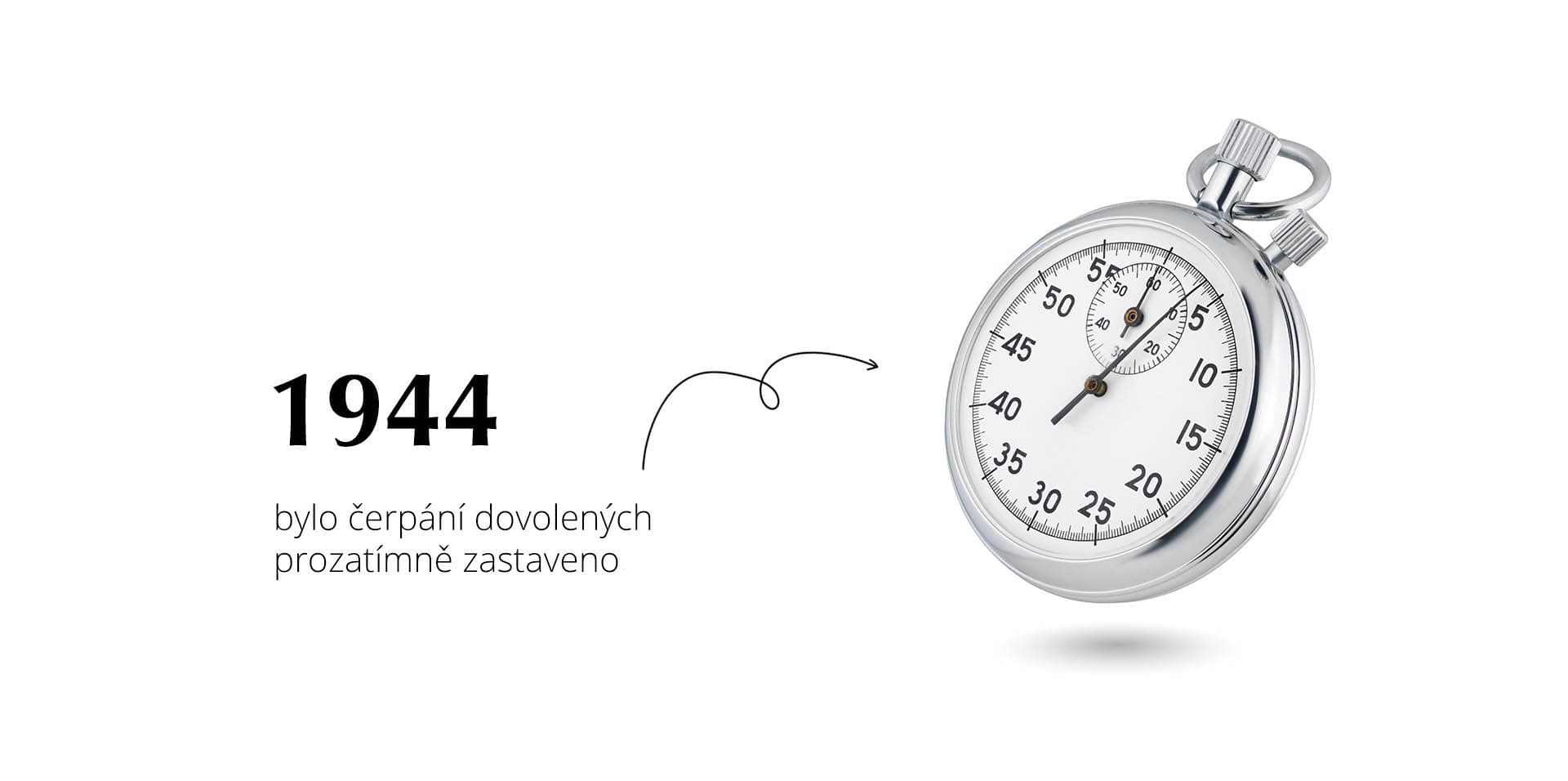 V protektorátu bylo čerpání dovolené pozastaveno