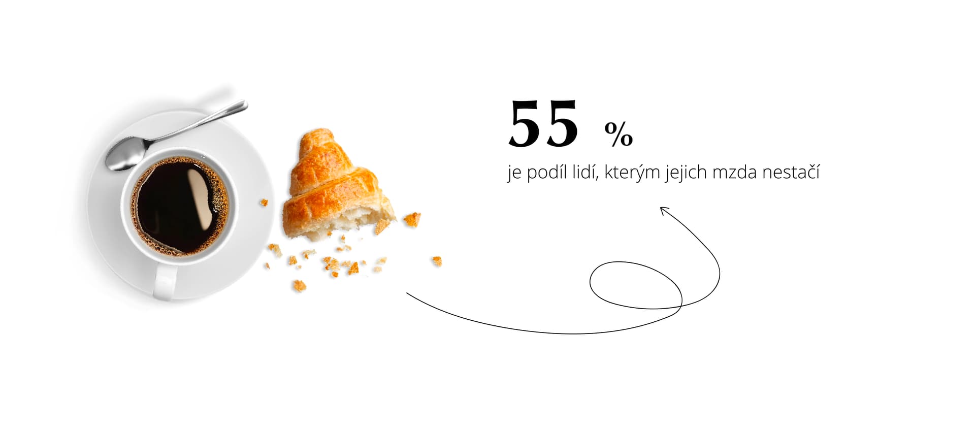 Zaměstnanci, kterým jejich výplata nestačí