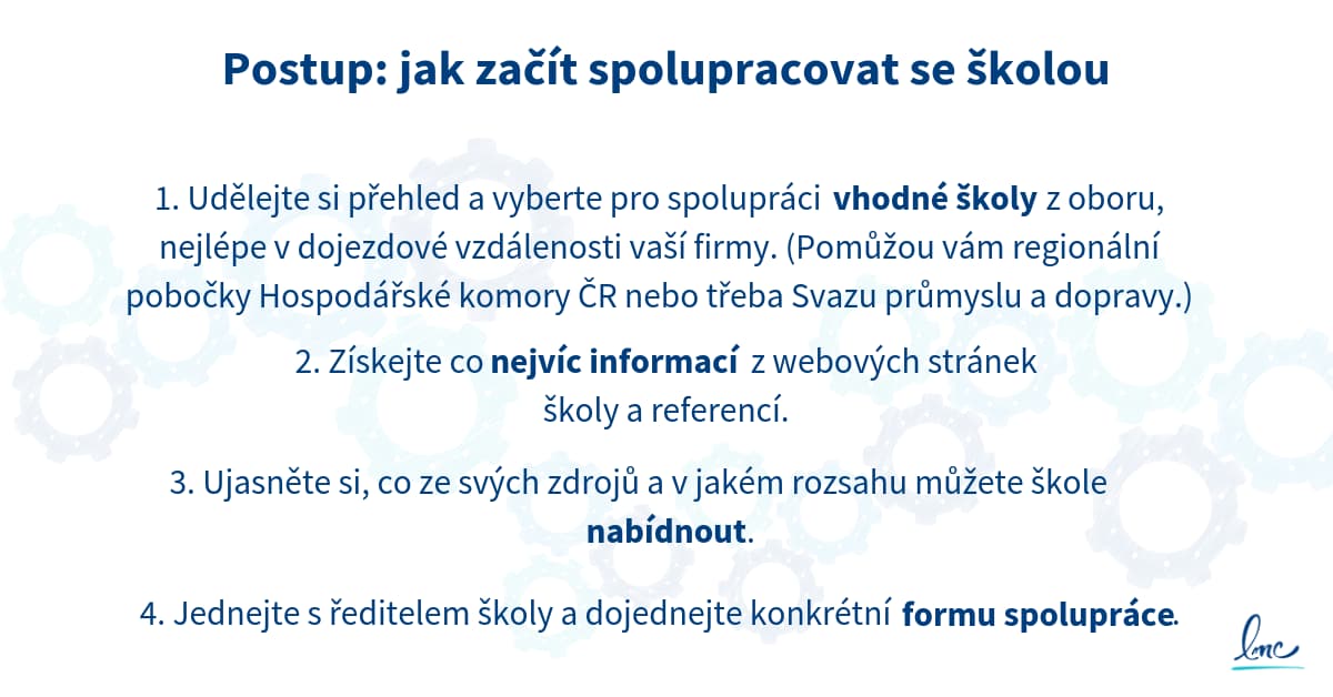 Jak začít spolupracovat se školou
