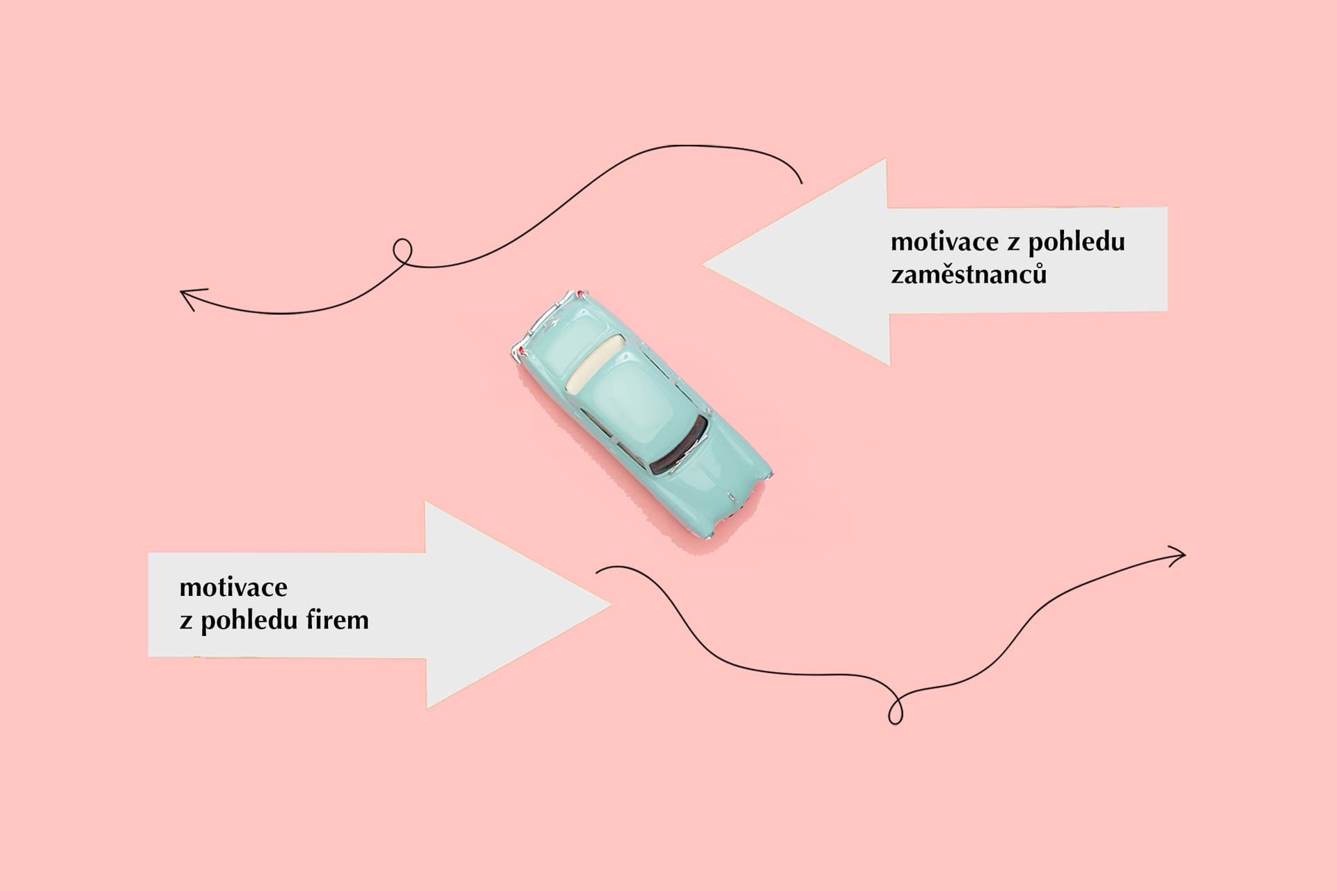 Motivace zaměstnanců pomocí kurzů zdarma nestačí