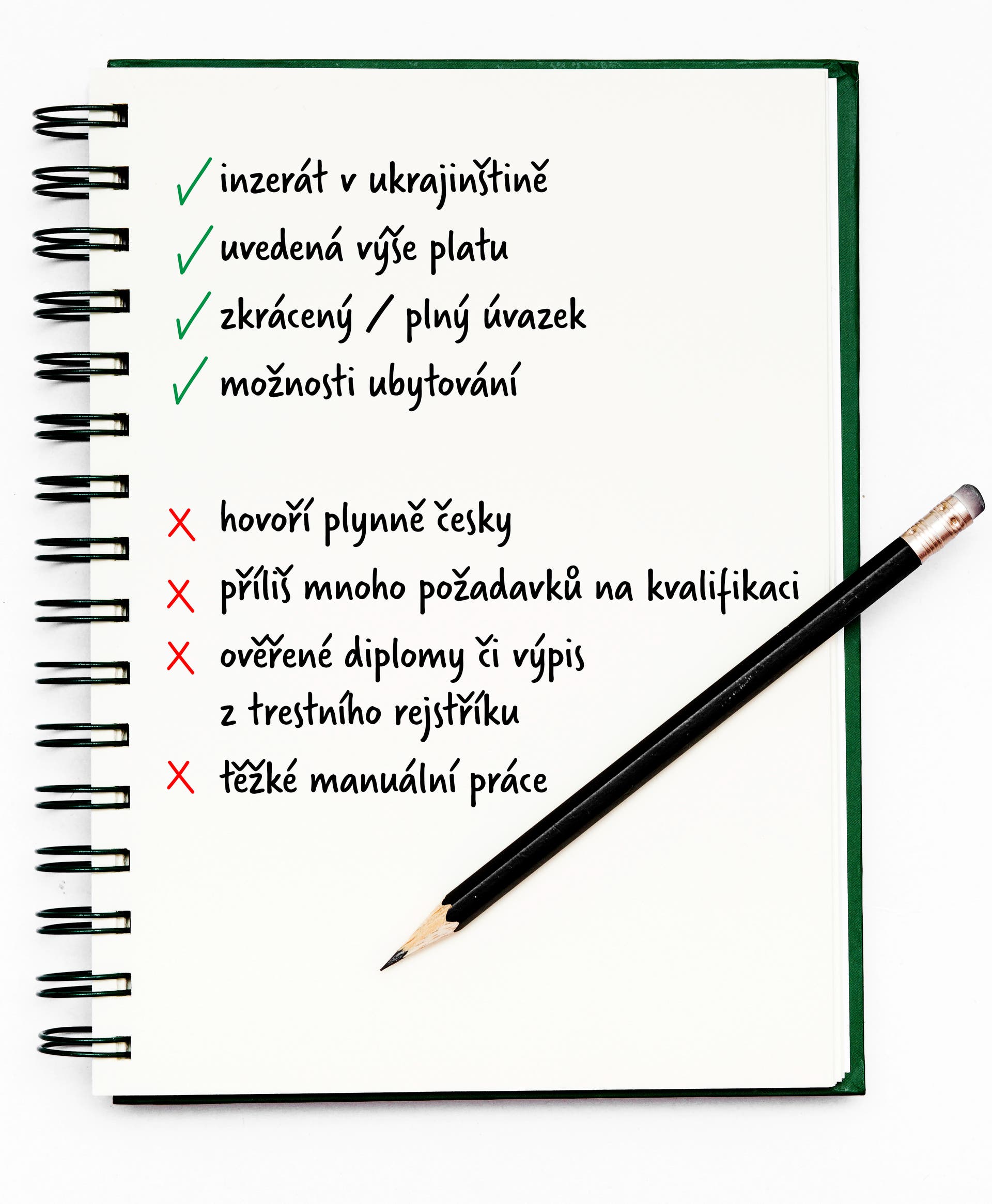 Požadavky k inzerátu