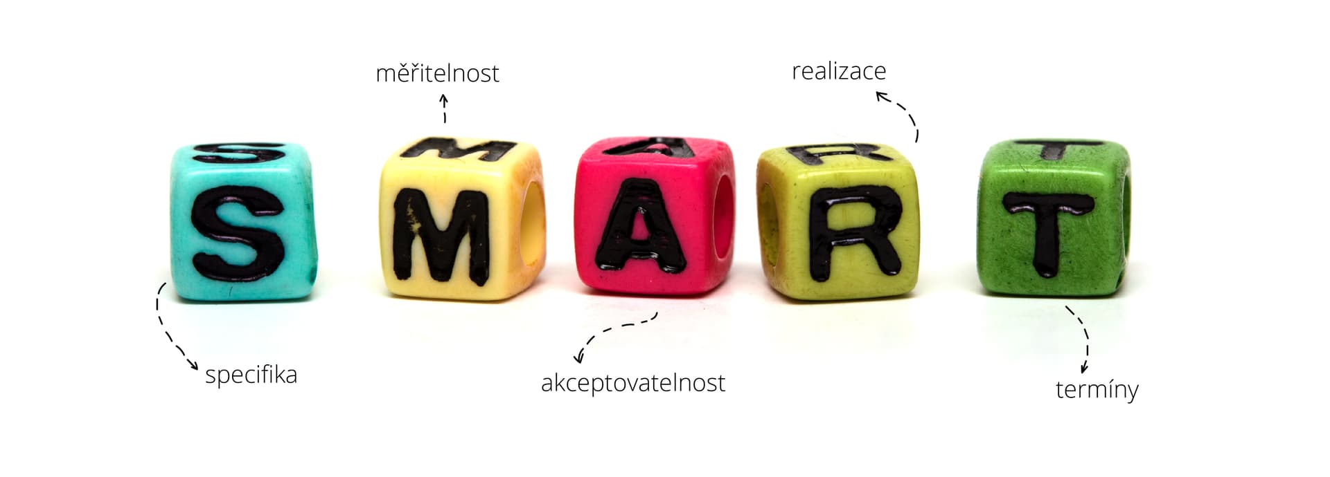 SMART vzdělávání