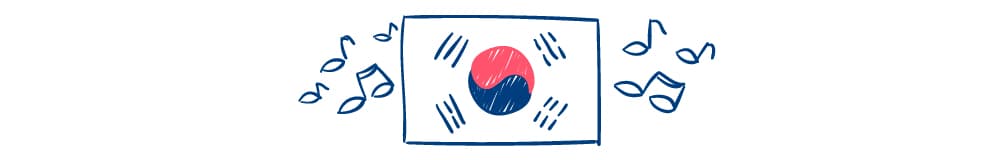 Etiketa v Koreji
